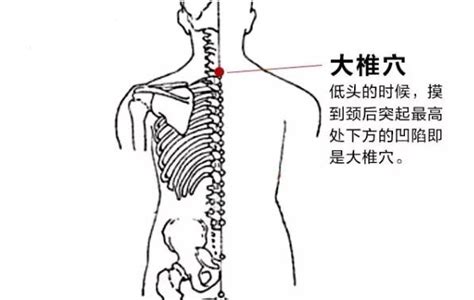 陰氣不足